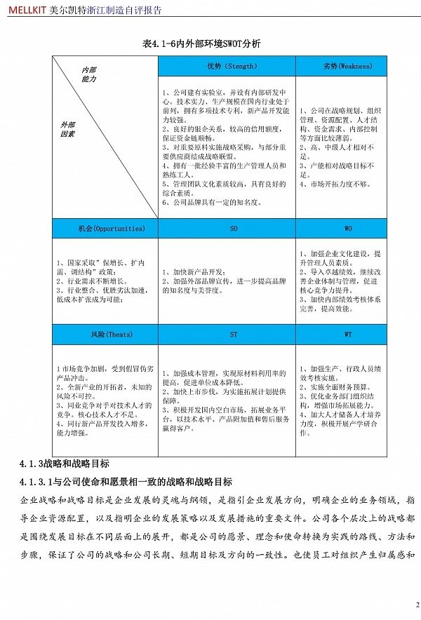 浙江制造自評(píng)報(bào)告2024(3)-25.jpg